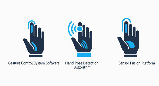 Gesture control and hand pose detection technology icons for interactive user interfaces with human computer interaction augmented reality detection software algorithm platform technology