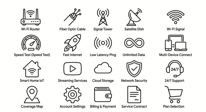 Isp icon set for internet and technology, creatively designed icons. Suitable for website, app, techrelated projects, and presentations.