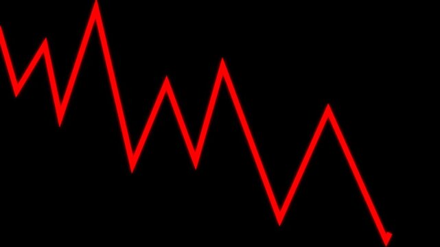 Glowing red line graph showing downward trend for finance, analytics, and business visuals, clean modern animation for presentations and digital content alpha channel
