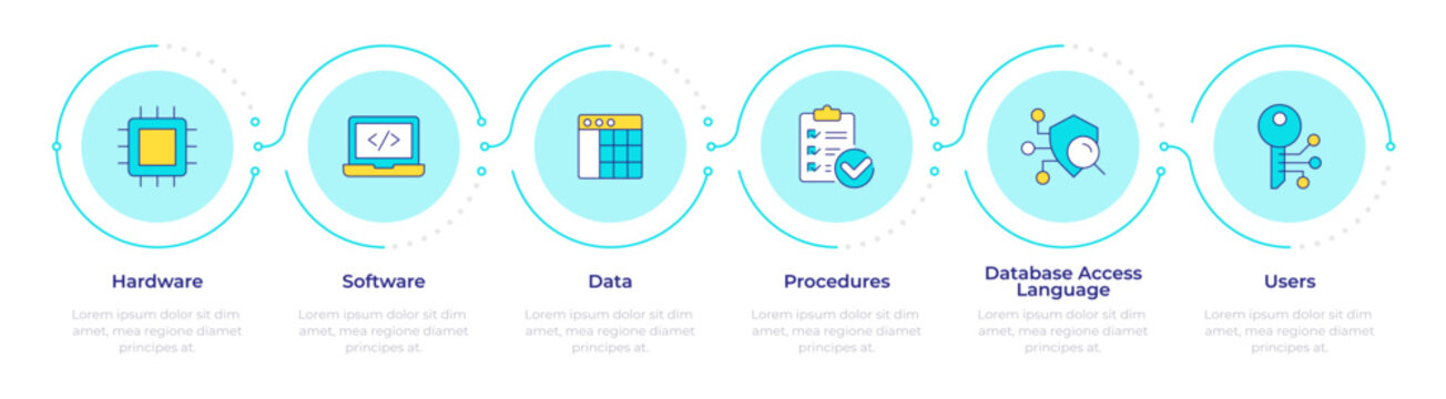 Components of dbms infographic 6 steps. Quality assurance, user privacy. Server protection. Flow chart infochart. Editable vector info graphics icons. Montserrat-SemiBold, Regular fonts used