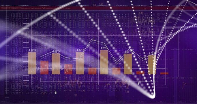 Displaying bar-line chart on purple UI, showing gold bars, white polyline, labels, dotted arcs