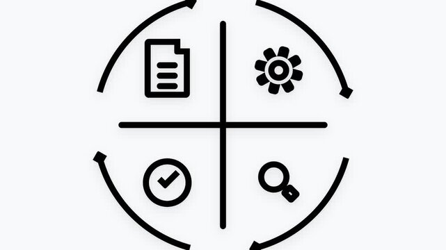 Business Process Cycle Workflow Diagram Continuous Improvement Animation
