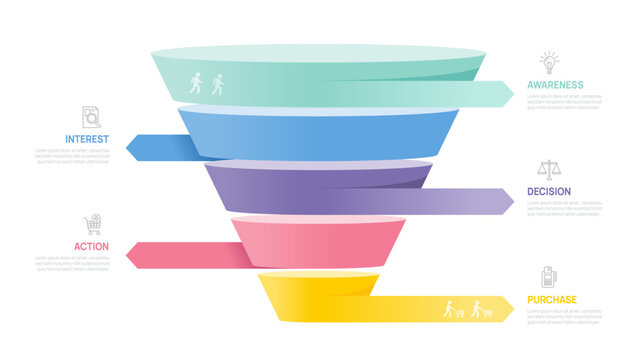 Infographic Sales funnel diagram template for business. Modern Timeline 5 step level, digital marketing data, presentation vector infographics.