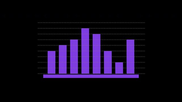 Business growth concept in graph chart showing marketing sales profit increasing to future target. business graph success Statistics bars columns growth animation