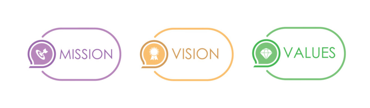 Our core values sign on white background