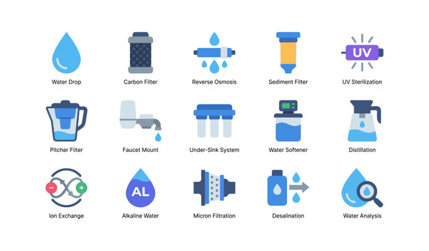 Water purification icons showing treatment methods on white background