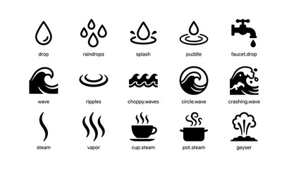 Fototapeta premium Water and wave icons grouped by droplet and steam on white background