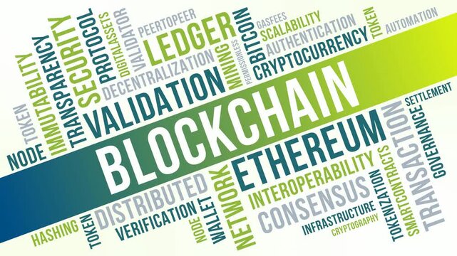 Blockchain Word Cloud Animation Shameless Loop. Blockchain Kinetic Typography Dynamic Theme