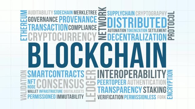 Blockchain Word Cloud Animation Shameless Loop. Blockchain Kinetic Typography Modern Theme