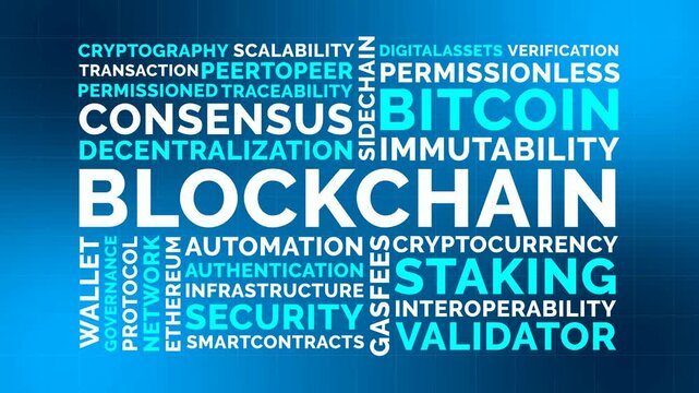 Diagonal Blockchain Word Cloud Animation Shameless Loop. Blockchain Kinetic Typography Bold Theme