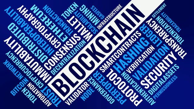 Blockchain Word Cloud Animation Shameless Loop. Blockchain Kinetic Typography Trustworthy Theme