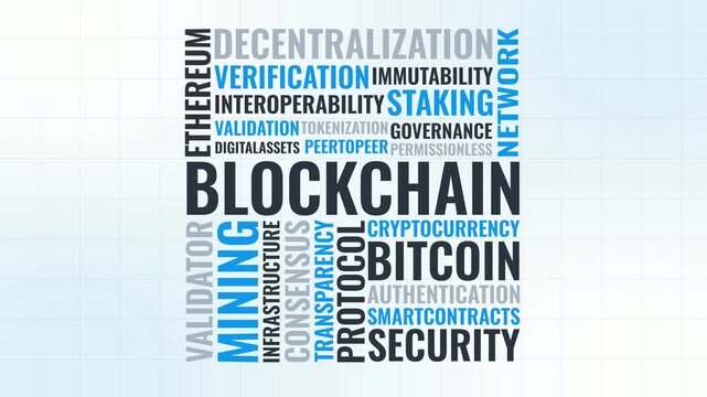 Vertical Blockchain Word Cloud Animation Shameless Loop. Blockchain Kinetic Typography Modern Theme