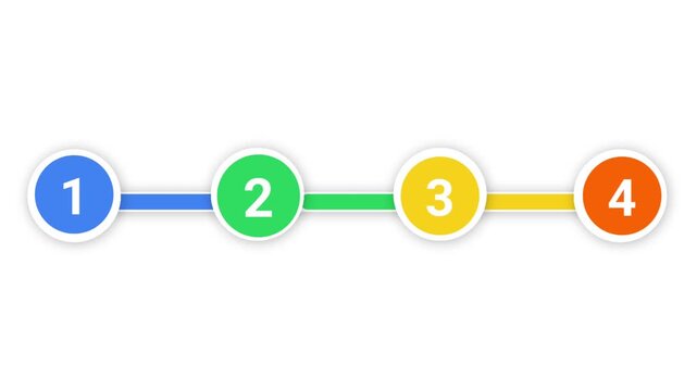 A horizontal progress bar animates through four numbered steps in various colors on a white background.