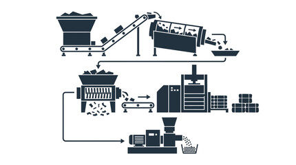 Naklejka premium Industrial Waste Recycling and Baling Process, Material Shredding Machinery on Isolated White Background