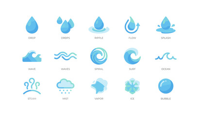 Fototapeta premium Water icons showing droplets waves and weather symbols in grid