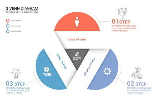 3 Circle Venn diagram infographic template. Loops with icons for business presentation.