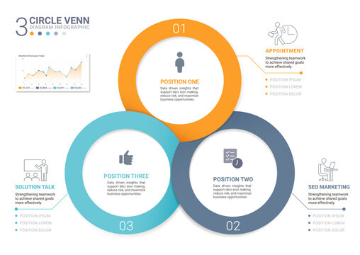 3 Circle Venn diagram infographic template. Loops with icons for business presentation.