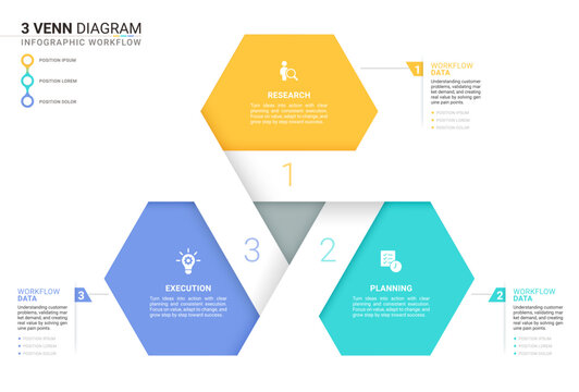 3 Circle Venn diagram infographic template. Loops with icons for business presentation.