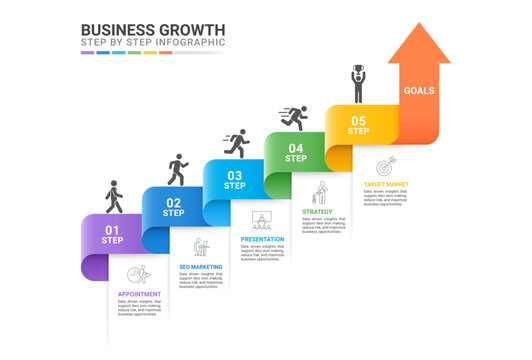Infographic Staircase Step Business Growth with 5 Step Arrow Process and Concepts for Success Diagram Background