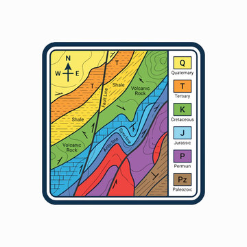 Geological cross-section showing folded and faulted rock strata, including anticlines, synclines, and volcanic rock, with a legend indicating geological periods.