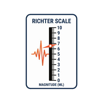 Icon showing the Richter scale, with a seismograph wave and magnitude indicator at 7.