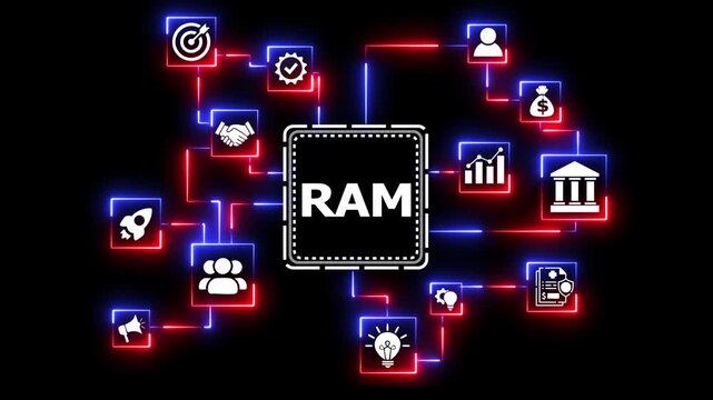 Digital ram memory chip connected with business icons.