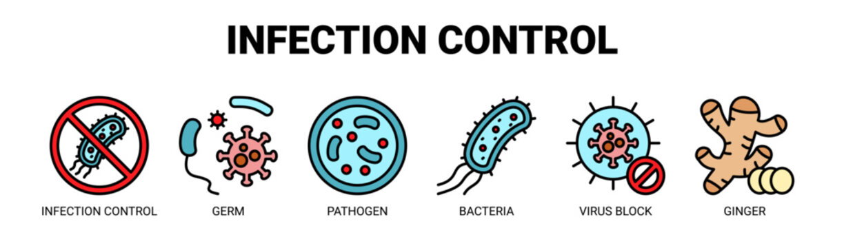 Infection Control web banner icon vector illustration concept with icons of infection control, germ, pathogen, bacteria, virus block, and ginger.