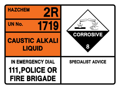 Caustic Alkali Liquid UN 1719 Symbol Sign, Vector Illustration, Isolate On White Background, Label.EPS10