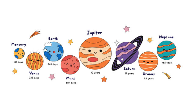 Hand-Drawn Solar System Planets with Orbital Periods.eps