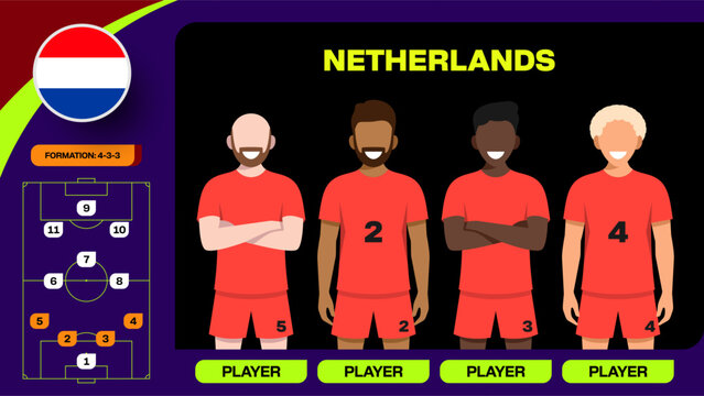 Netherlands Football Team Lineup Displaying Strategic Player Formation for a world football mundial or soccer cup 2026  Tournament Match Presentation.