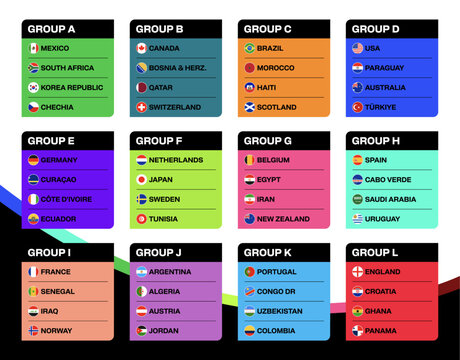 World Football 2026 Tournament Group Stage Announcement Vector Collection with National Flags, Modern cup and Dynamic Presentation