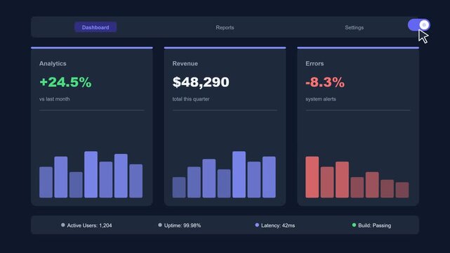 Financial dashboard interface switching between light and dark mode