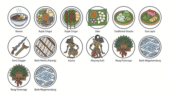 East Java cultural and cuisine vector icon set featuring rawon, rujak cingur, sate, traditional snacks, batik motifs, keris, wayang, reog, gamelan, joglo house, tumpeng, and gunungan symbols.
