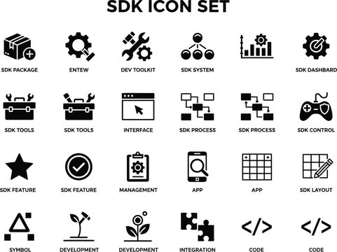 Comprehensive collection of software development kit icons featuring essential programming tools and system interface symbols