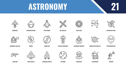 astronomy outline icon set. linear vector for ui, web and mobile. thin line astranaut helmet, destroyed planet, astronaut ingravity icons. © Farahim