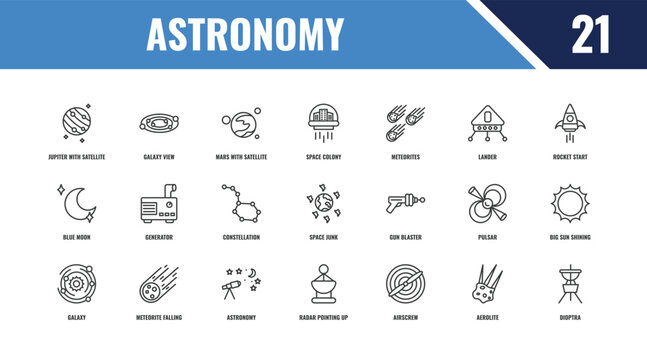 astronomy outline icon set. linear vector for ui, web and mobile. thin line galaxy view, rocket start, gun blaster icons.