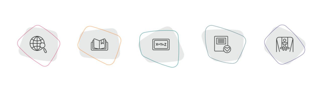 education outline icon set. linear vector for ui, web and mobile. thin line browsing, book with marker, equation icons.