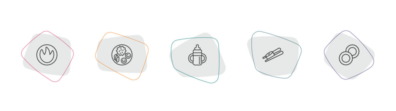 food outline icon set. linear vector for ui, web and mobile. thin line calories, hainanese chicken, sippy cup icons.