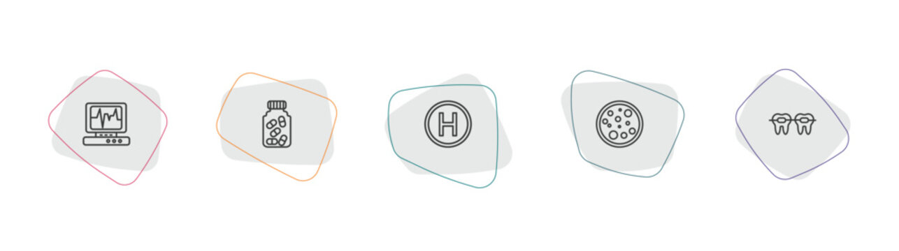 medical outline icon set. linear vector for ui, web and mobile. thin line heart rate monitor, medicine capsules, heliport icons.