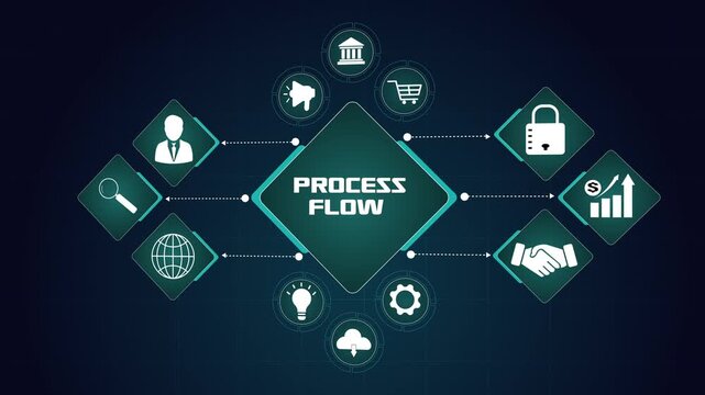 Process flow visualization. Strategic operational sequence. Corporate methodology roadmap. Digital functional procedure management. Professional executive task framework.