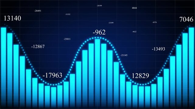 Blue glowing bar chart with dotted trend line and floating numbers on dark grid background, representing financial analytics, data visualization, growth and decline.