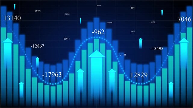 Glowing blue financial bar chart with upward arrows, dotted trend lines, and floating numbers on a dark grid background, representing market growth and analytics.