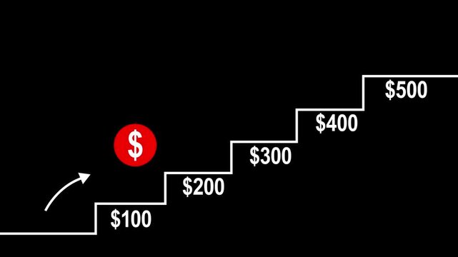 Profit growth icon, abstract financial icon, rising dollar graph, growth graph silhouette, business icon, financial icon.step by step dollar the idea of profit 4k video...