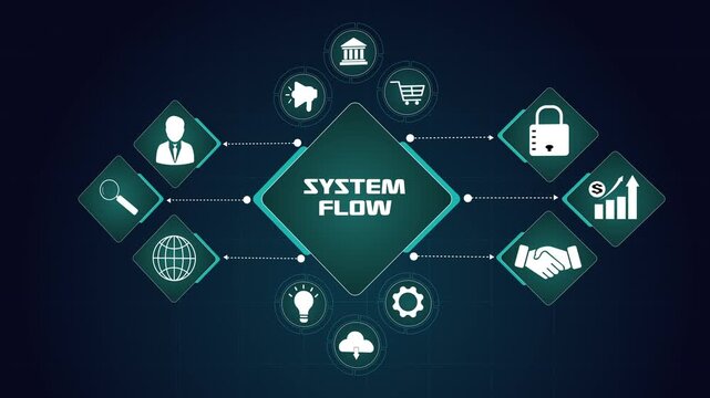 System flow animation, digital process management, corporate workflow infrastructure, modern business automation, abstract tech connectivity.