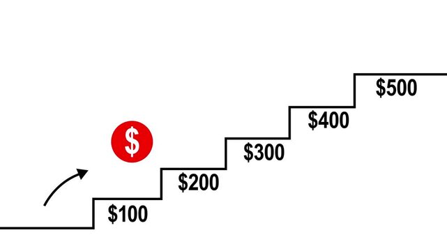Profit growth icon, abstract financial icon, rising dollar graph, growth graph silhouette, business icon, financial icon.step by step dollar the idea of profit 4k video...
