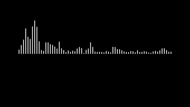 4k abstract music sound wave or audio wavefrom isolated on black background.sound wave visualization, audio visual, waveform loop ,audio pulse.digital audio spectrum wave animation.