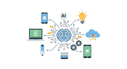 Fototapeta premium AI Concept: Brain Connected to Digital Ecosystem, Machine Learning Network, Cloud Computing, and Technological Innovation