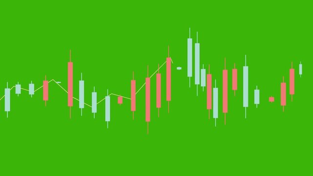 Candlestick chart red and green showing an example of trading in an uptrend using a green screen. Stock animation, trading, business, stock exchange, 4K video animation with green screen.