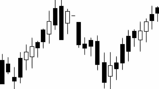 candlestick chart in black and white on white background high quality