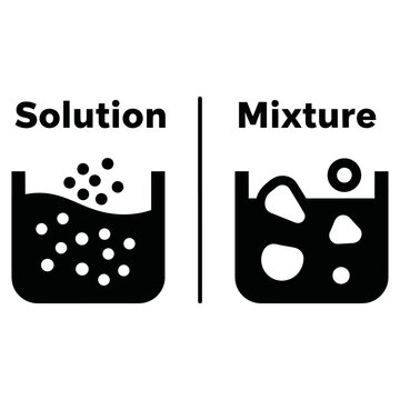 Solution vs mixture chart vector illustration. Diagram of homogeneous and heterogeneous mixtures in chemistry.